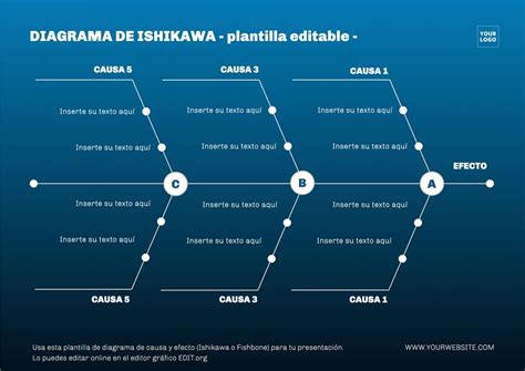 Diagrama Causa Efecto Online Tesmapa 3