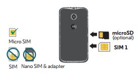 Esim is a virtual sim card that converts your esim capable mobile phone into a dual sim phone. Moto E Sim Card Slot - fondo de pantalla iphone