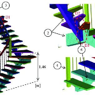 28 full pdfs related to this paper. Steel Spiral Staircase Design Calculation Pdf - staircase ...