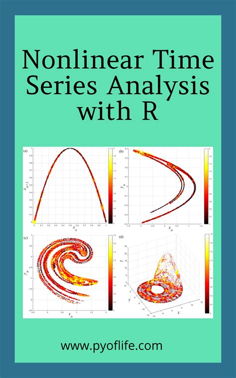 Nonlinear Time Series Analysis With R