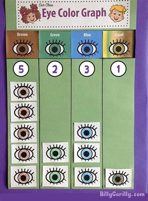 Eye Color Graph For The Classroom Sing Laugh Learn
