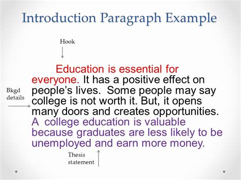 College Introduction Paragraph Examples