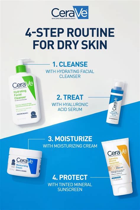 Cerave 4 Step Routine For Dry Skin Lotion For Dry Skin Dry Skin