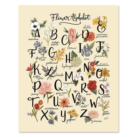 Flower Alphabet Print And Canvas Spring Floral Wall Decor Lily And Val