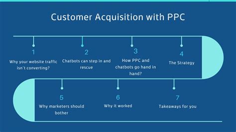 customer acquisition using ppc marketing strategy in 2020 botsify