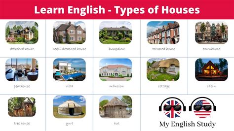 Learn English Vocabulary 3 Types Of Houses 🏘️🏡🏘️ Youtube