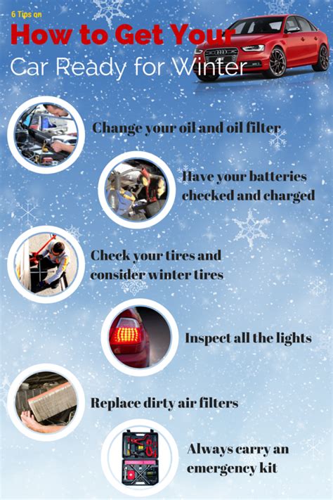 How To Get Your Car Ready For Winter Infographic
