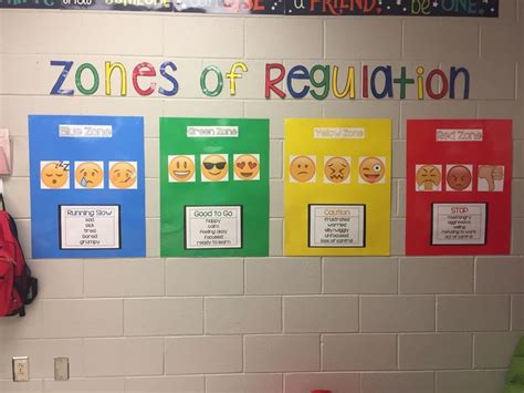 Zones Of Regulation Activities Free Break Cards For The Classroom