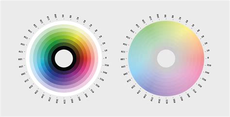 Hsl Color Wheel — Python For Designers