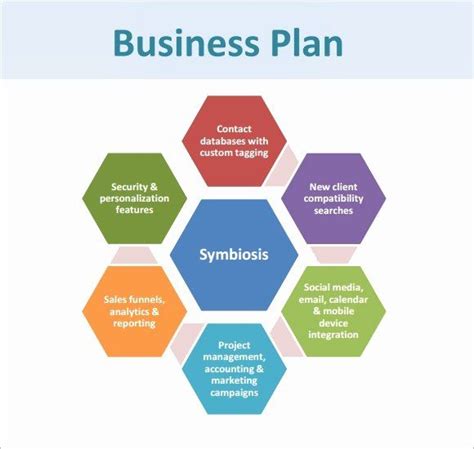 Mini Business Plan Template Best Of Free 18 Sample Small Business Plans