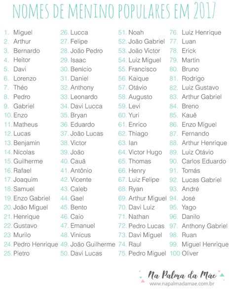 Ranking De Nomes De Bebê 2017