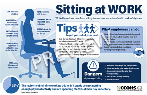 Ccohs Sitting At Work Infographic