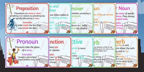 Combine your favourite to create your own interactive maths project! KS2 SPaG Resources - Spelling Punctuation and Grammar | Literacy, English teaching resources ...