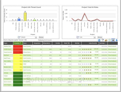 Safetynet Pricing Reviews Features Free Demo