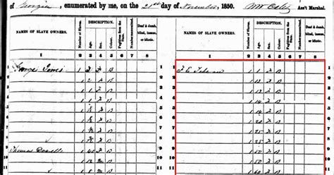 The Pendleton Genealogy Post 52 Ancestors In 52 Weeks 10 Hulda Lewis