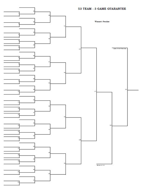 53 Team 3 Game Guarantee Tournament Bracket Printable