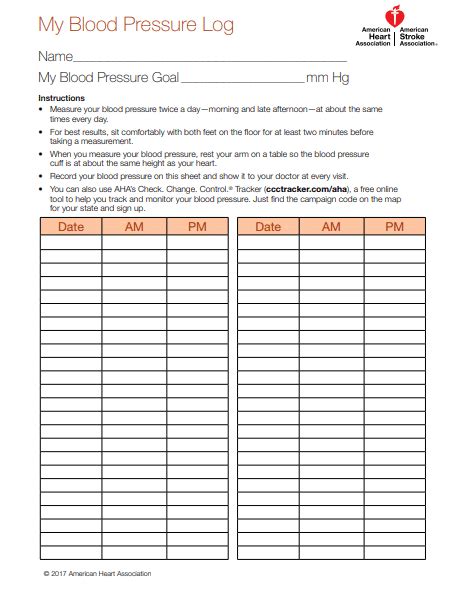 Blood Pressure Tracker Template For Your Needs