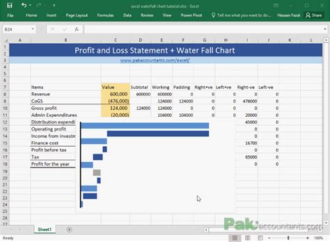 Create Excel Waterfall Chart Step By Step King Of Excel