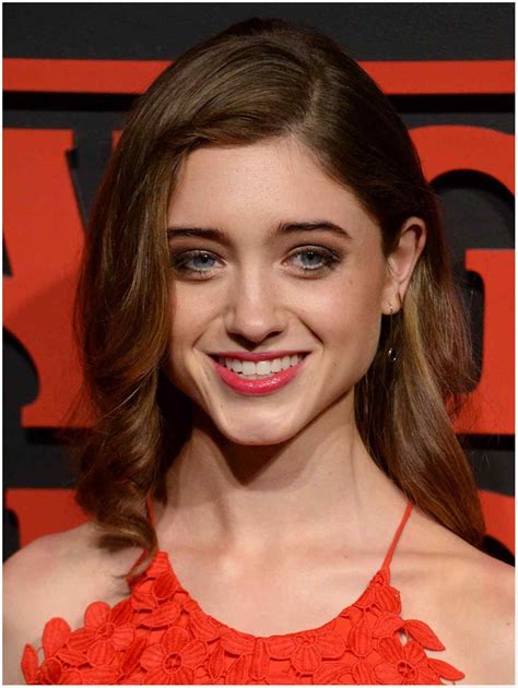 Natalia Dyer Net Worth Measurements Height Age Weight