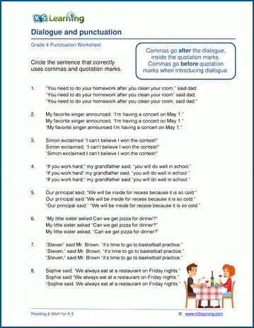 dialogue  quotation marks worksheets  learning