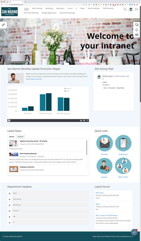 19 Intranet Examples To Help You Design Your Site