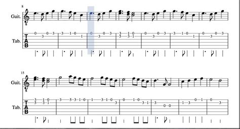 Gloria In Excelsis Deo Tablatura Y Partitura Del Punteo De Guitarra En