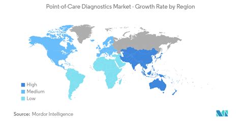 Point Of Care Diagnostics Market Size Growth And Manufacturers