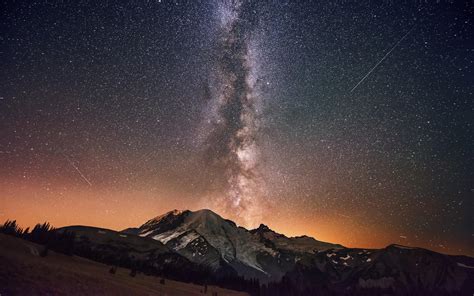 Milky Way Above The Mountain Peak Wallpaper Nature And Landscape
