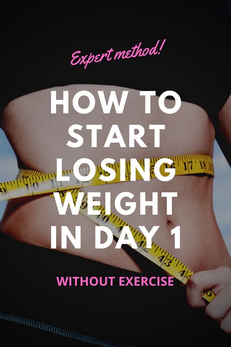 Catherinecandy01 How To Start Losing Weight In Day 1 Without Exercise