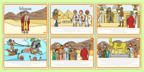 Story Of Moses Timeline