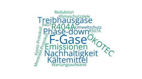 K Ltemittel Phase Down Neues Zur F Gase Verordnung Kotec
