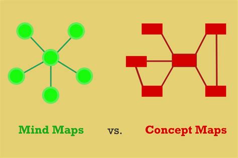 How To Make A Concept Map Online With A Guide Edrawmax Online