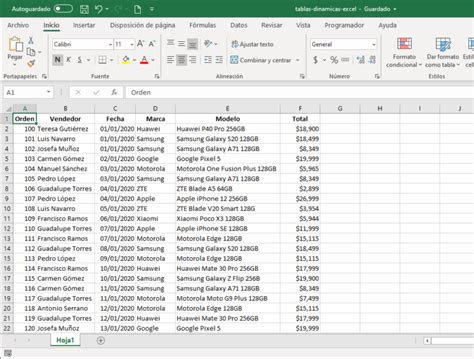 Ejemplos De Tablas Dinamicas En Excel Para Descargar Opciones De