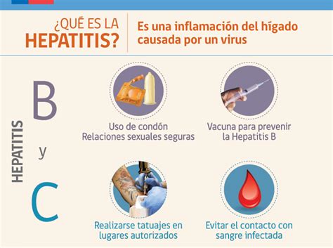 Información a la Comunidad Hepatitis B y C DIPRECE