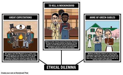 Dilemma Definition — Ethical And Moral Dilemma Examples Storyboardthat