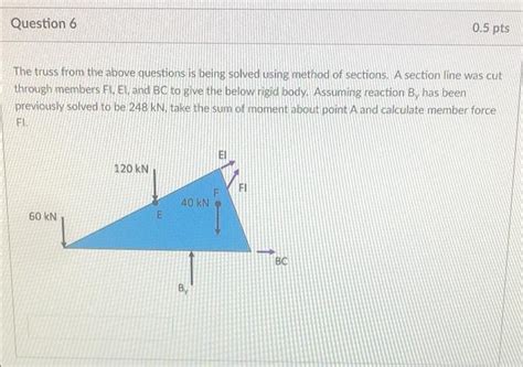 Solved Question Pts The Truss From The Above Questions Chegg