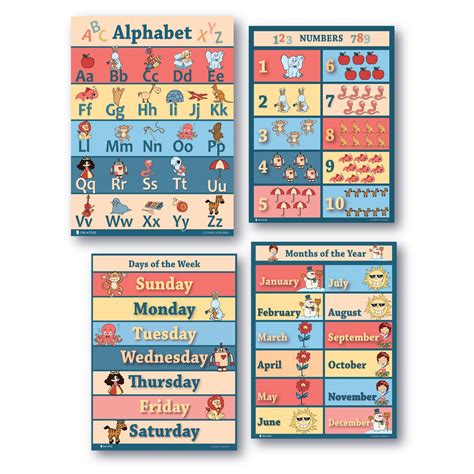 Months Of The Year Educational Laminated Chart Images