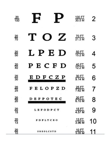 Download Printable Eye Chart Template Background Printables Collection