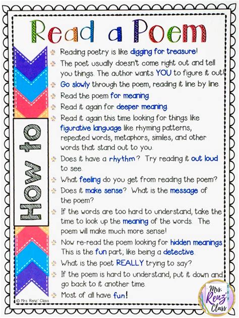 10 Tips To Effectively Teach Poetry In Upper Elementary
