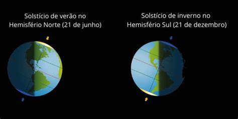 113k reads 12.6k votes 70 part story. Solstício: o que é, causas, consequências - Brasil Escola