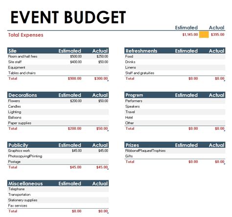 Event Budget Templates Templatesz234