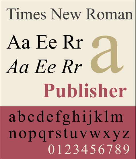 The Times New Roman Typeface Debuts History Of Information