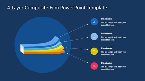 4-Layer Composite Film PowerPoint Template - SlideModel
