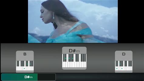 Lola Astanova Inspirit Piano Chords Acordes De Piano Youtube