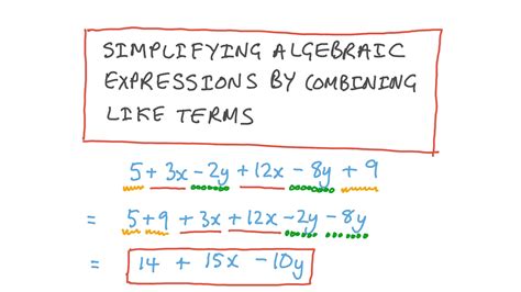 Lesson Video Simplifying Expressions Combining Like Terms Nagwa