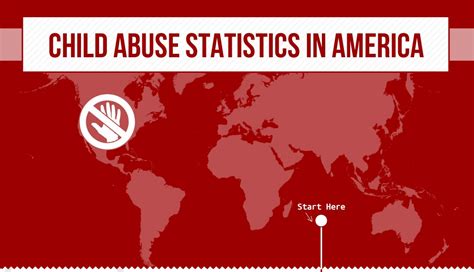 Infographic Child Abuse Stats In America Health Enews