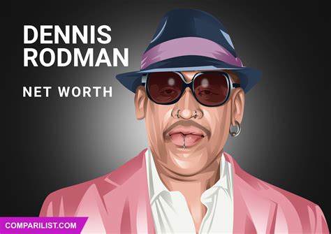 Dennis Rodman Net Worth 2019 | Sources of Income, Salary and More