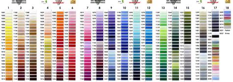 Machine Embroidery Thread Color Charts Master List