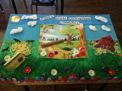 We did not find results for: 3rd Grade with Sr. Sabrina :) : Social Studies Community ...