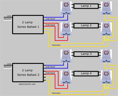 Wiring diagram for fluorescent ballast how to wire a 2 lamp within 2 lamp ballast. 31 4 Lamp T12 Ballast Wiring Diagram - Wiring Diagram List